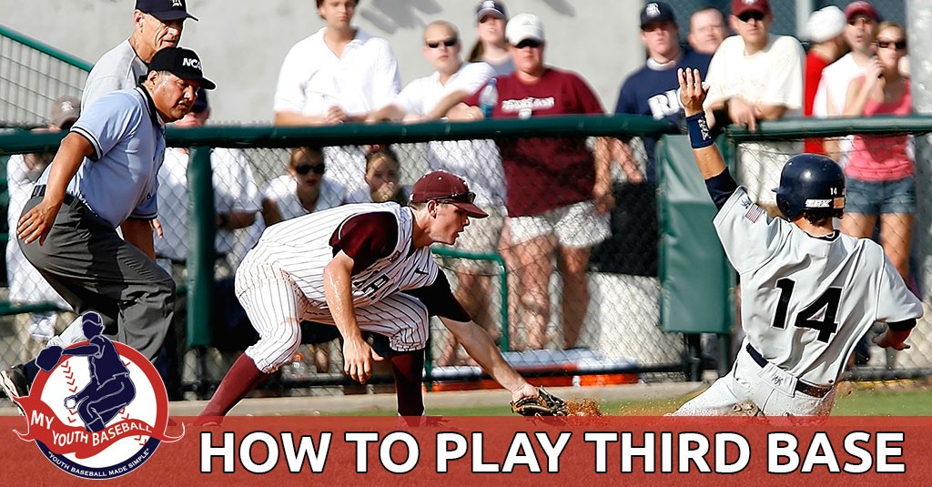 How to Play Third Base